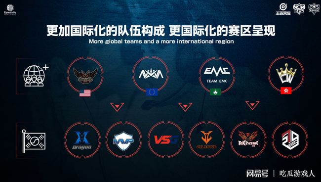 这让球队在 这让球队在