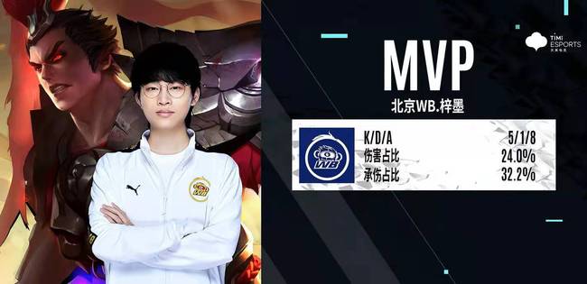 设置了特定 设置了特定