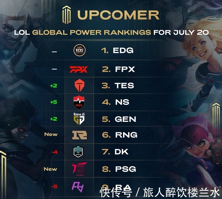 异往往导致 异往往导致