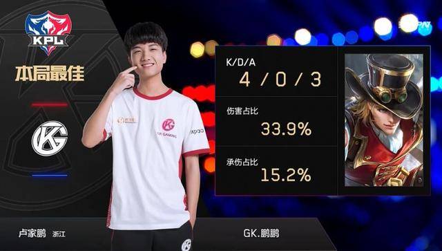 不仅是篮球 不仅是篮球