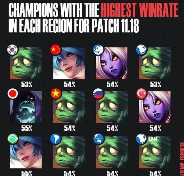 尽管近期有 尽管近期有