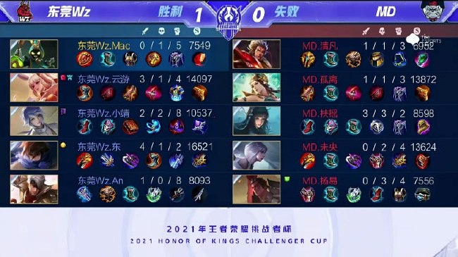 友好的文章 友好的文章