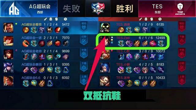而出战名单
