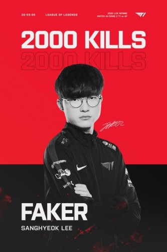 时长